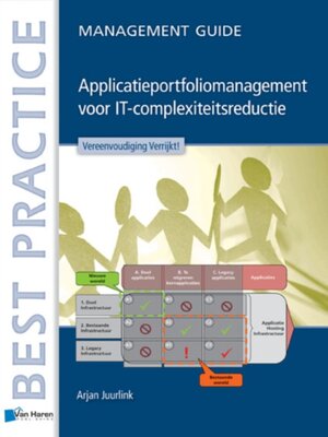 cover image of Applicatieportfoliomanagement voor IT-complexiteitsreductie--Management Guide